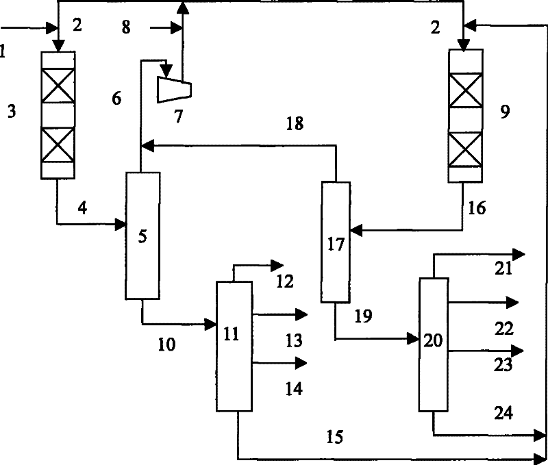 Hydrotreating Process of Fischer-Tropsch Synthetic Oil