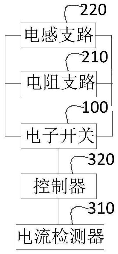 Current limiting device and method, direct-current power grid protection device and direct-current power grid system