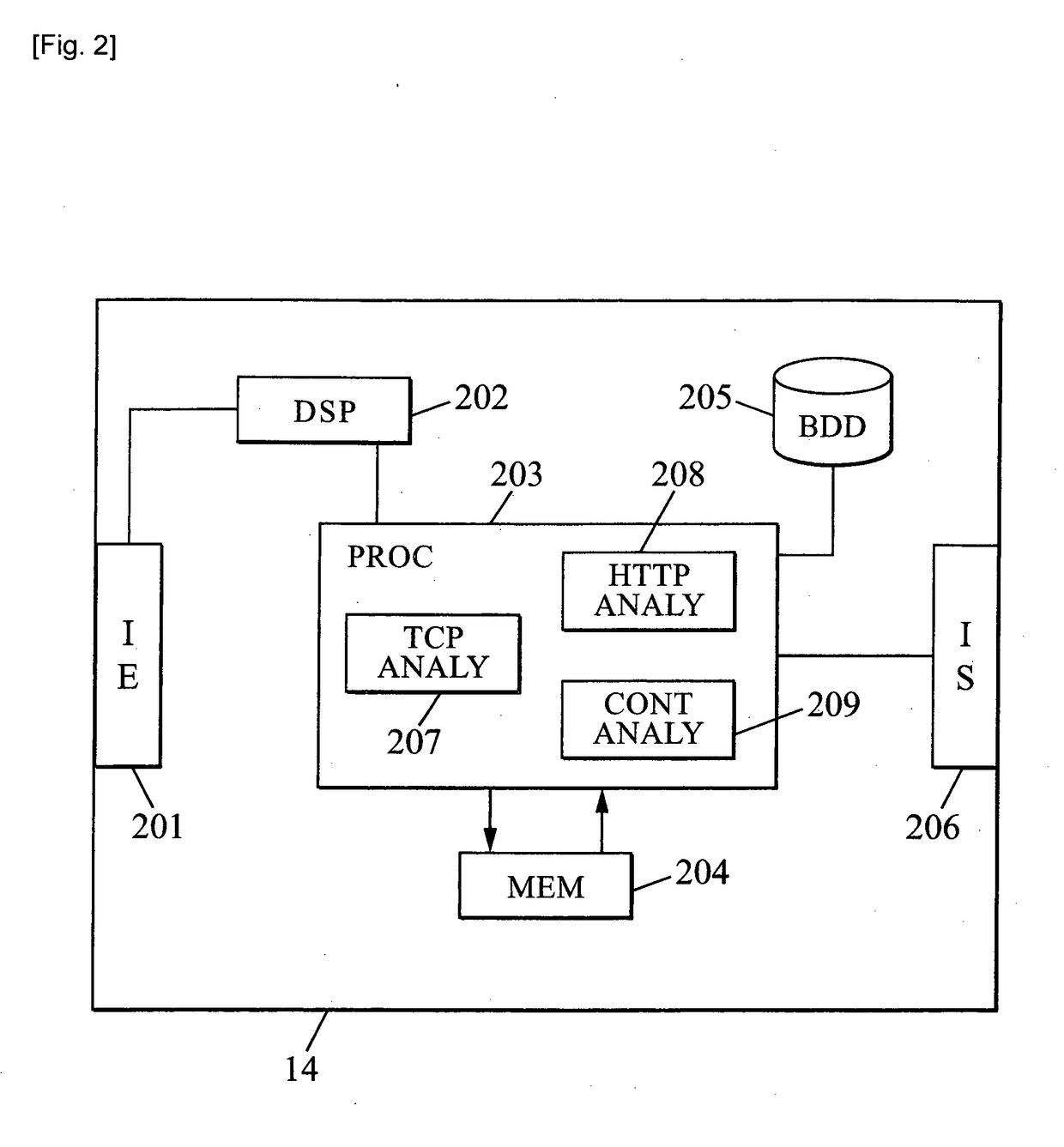 Classification device and method of performing a real- time classification of a data stream, computer program product, and system