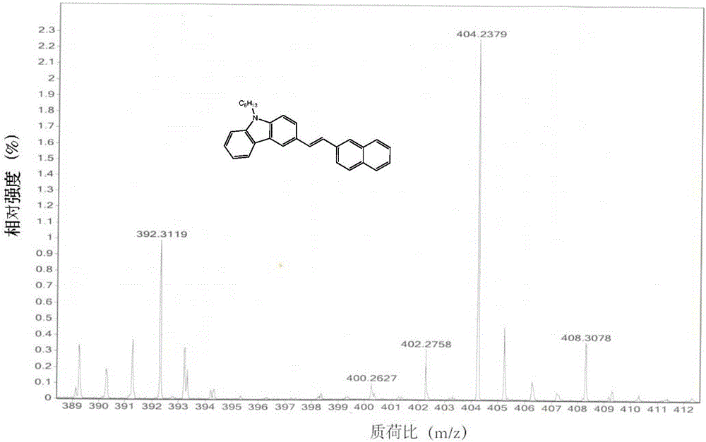 Naphthalene-based highly condensed ring-aza[6]helicene compounds and methods for their synthesis