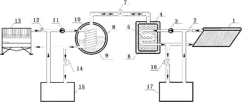 Solar thermochemical adsorption composite energy storage device for combined cooling and heating