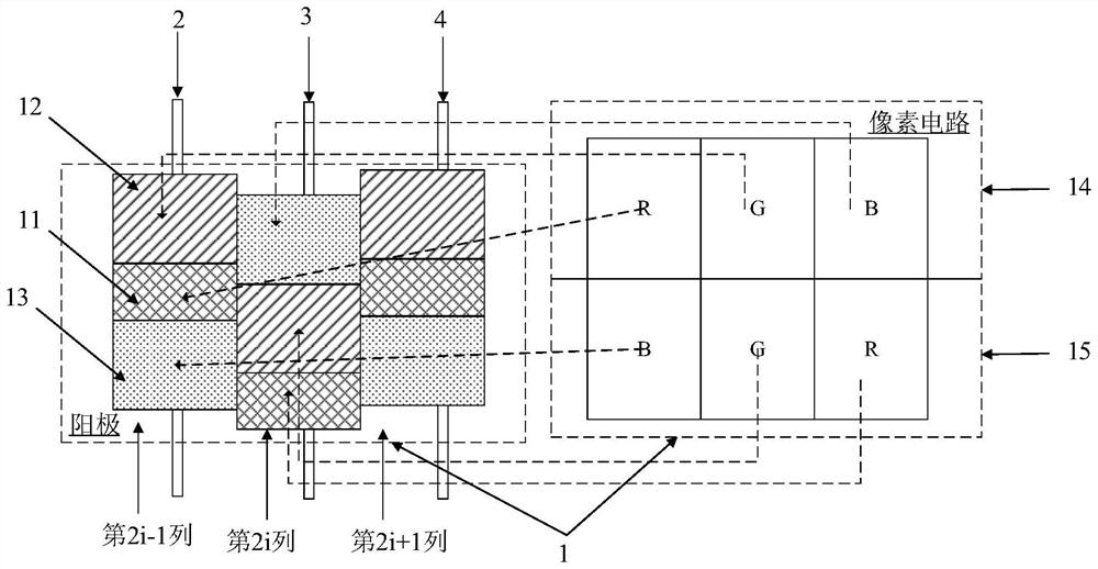 Display panels and display devices
