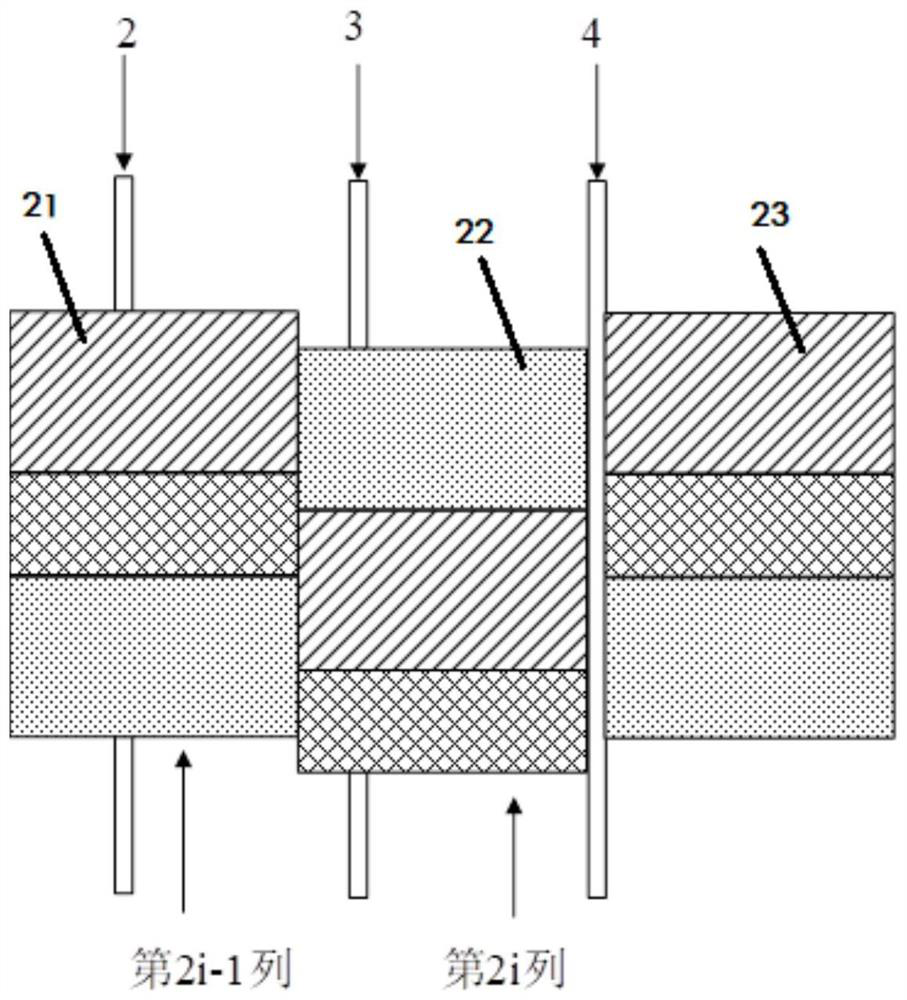 Display panels and display devices