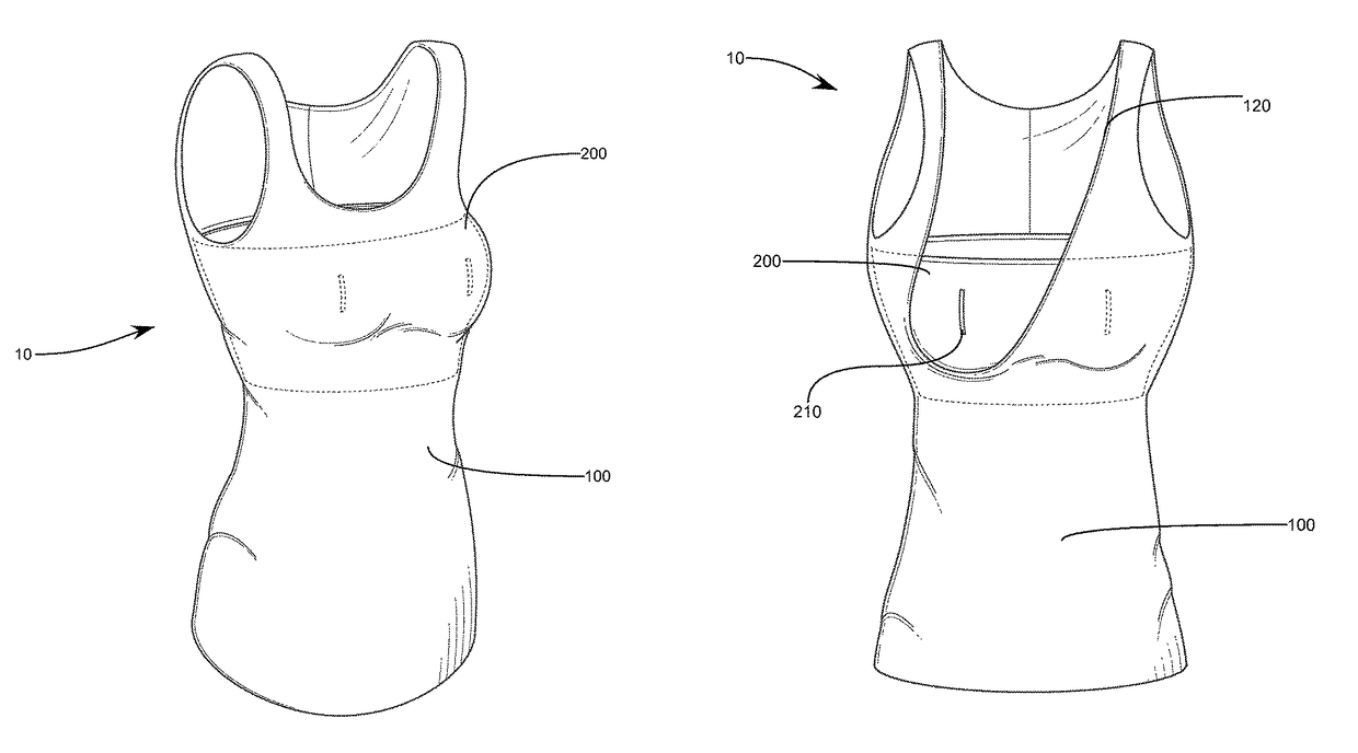 Multi-function breastfeeding and pumping garment