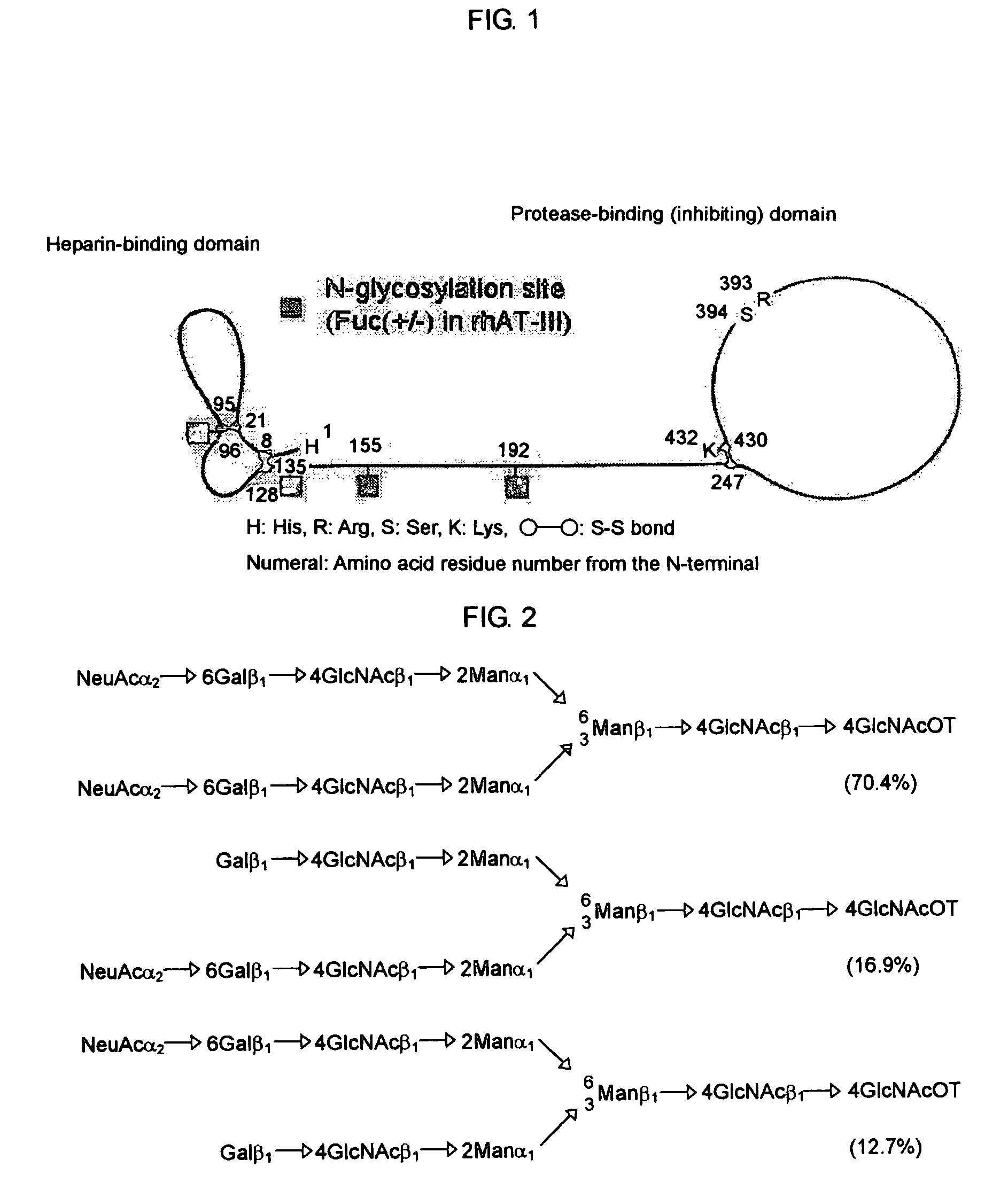 Method of producing recombinant antithrombin III composition