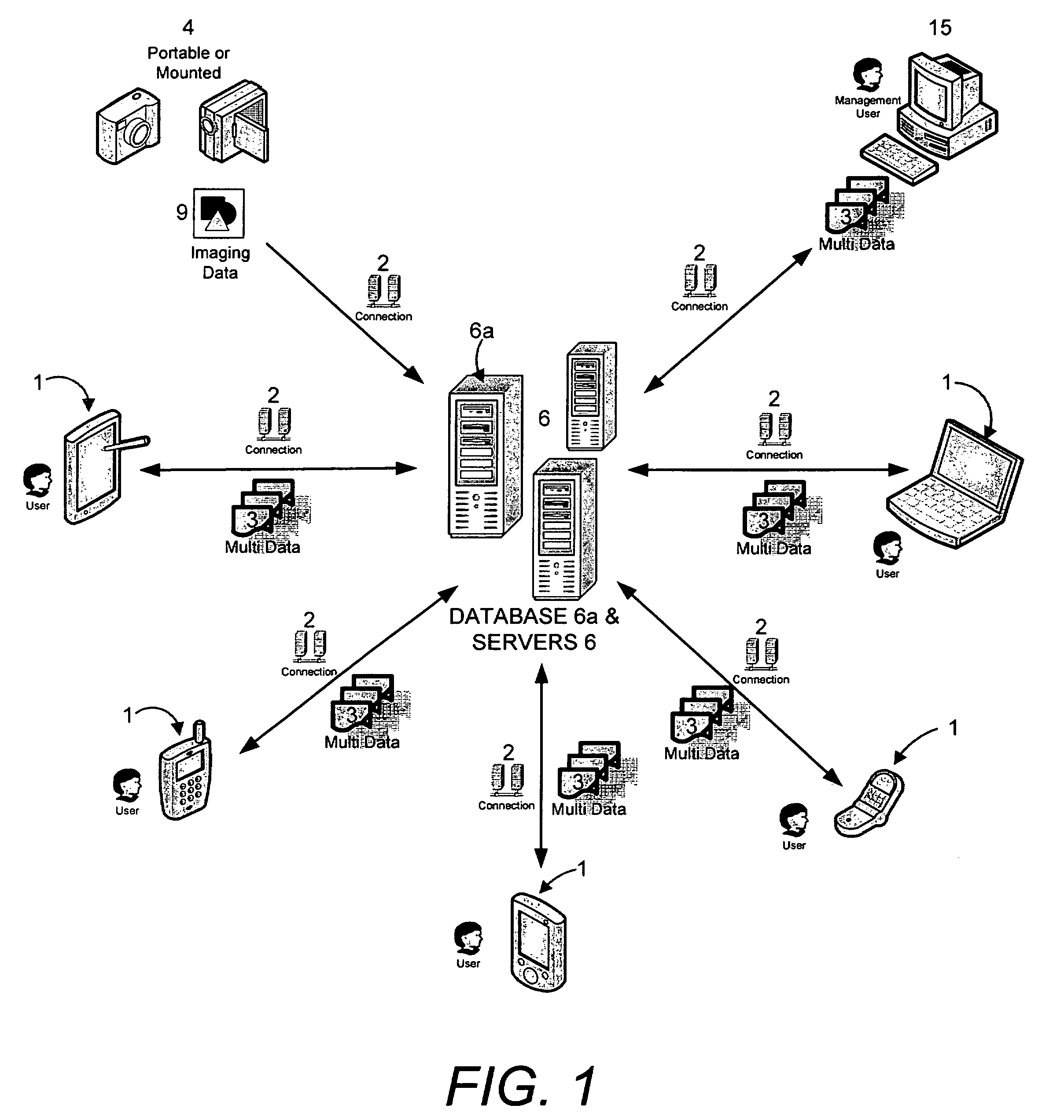 Dynamic total asset management system (TAMS) and method for managing building facility services