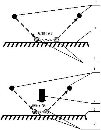 A method for prolonging the spin relaxation time of polarized gas in an atomic cell