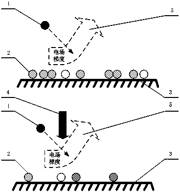 A method for prolonging the spin relaxation time of polarized gas in an atomic cell