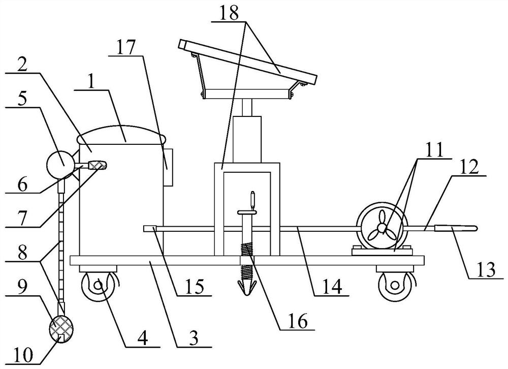 An intelligent multifunctional wetland ecological hydrological automatic control device