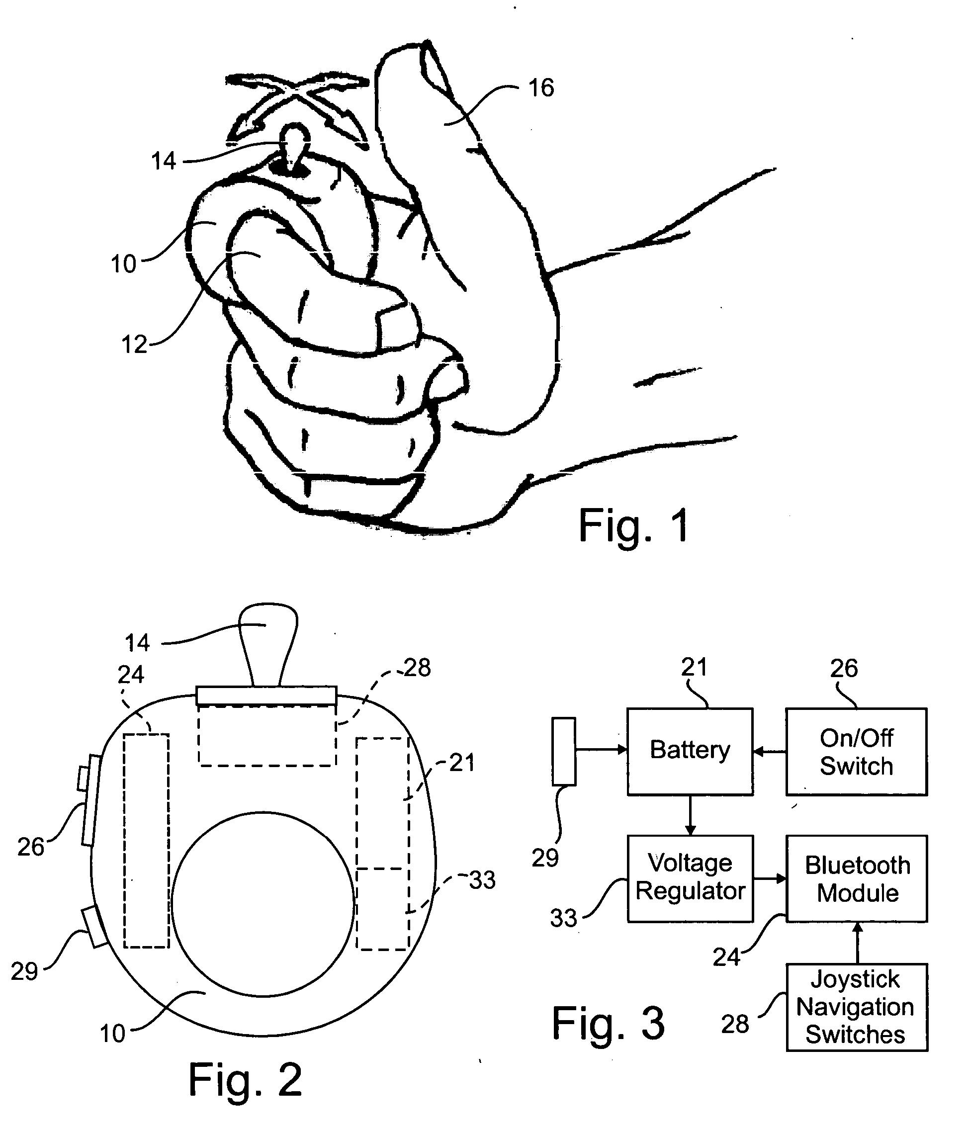 Remote controller ring for user interaction