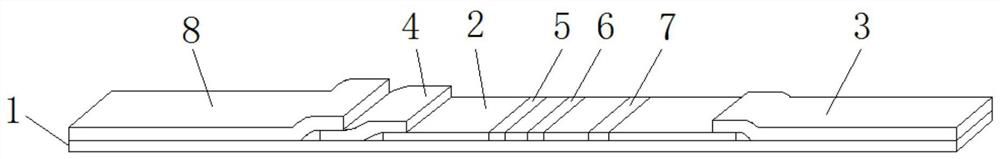 Reagent strip for quantitative combined detection of follicle-stimulating hormone and luteinizing hormone and its application method