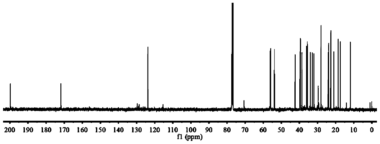 Cholesterol oxidase and application thereof