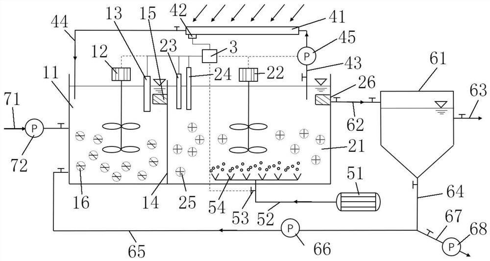 Device for realizing autotrophic nitrogen removal and synchronous phosphorus removal of municipal sewage through light induction