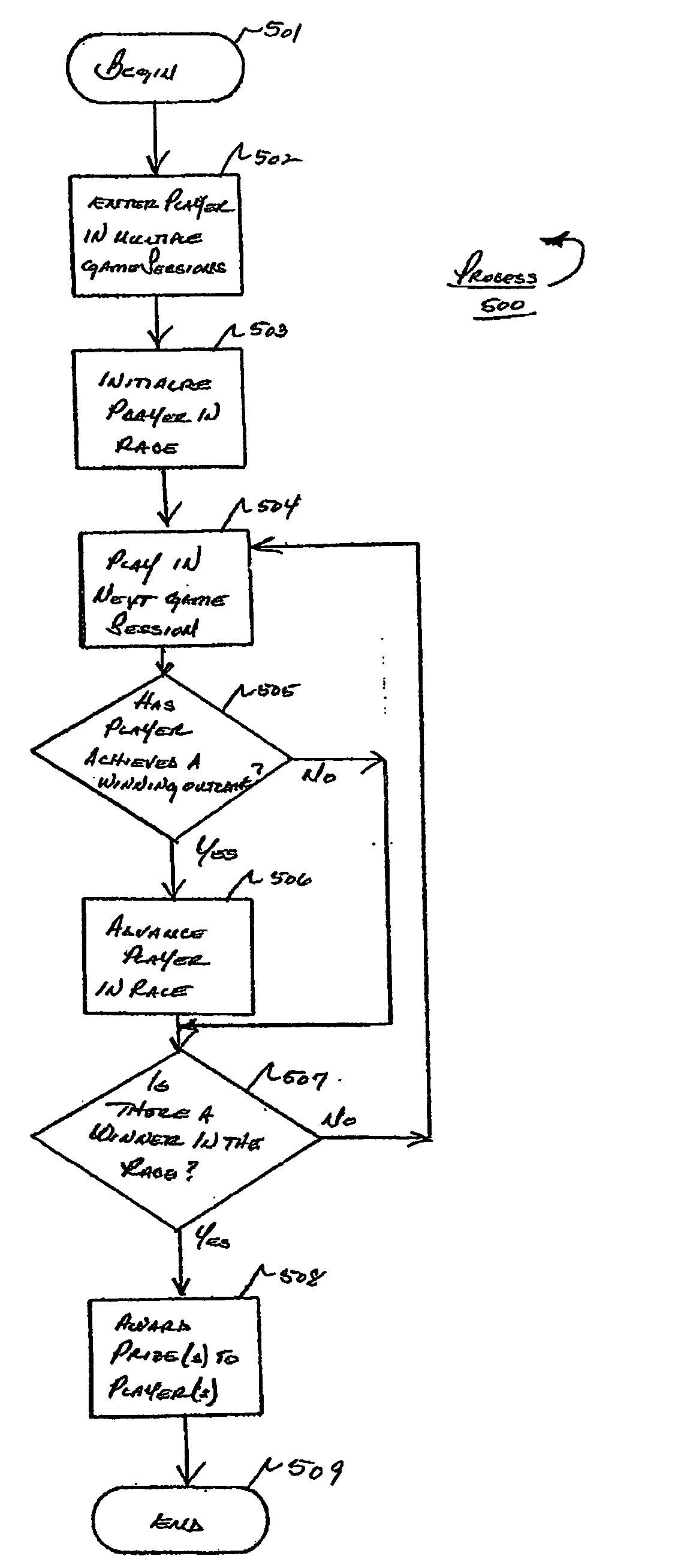 System and method for conducting a game