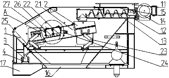 A sieve breakage detection device