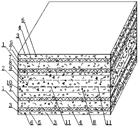 A kind of high-strength antistatic composite material plate and its preparation method
