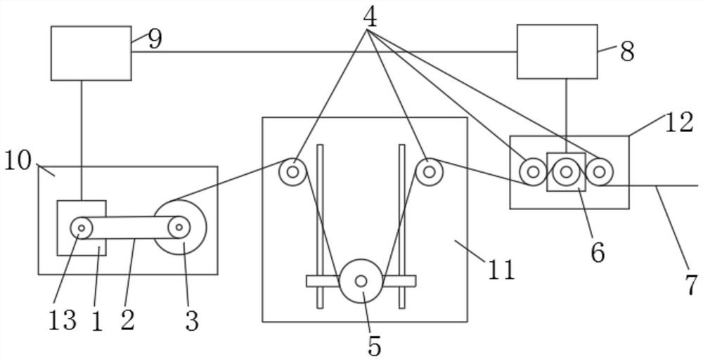 Core strapping machine with tension controller