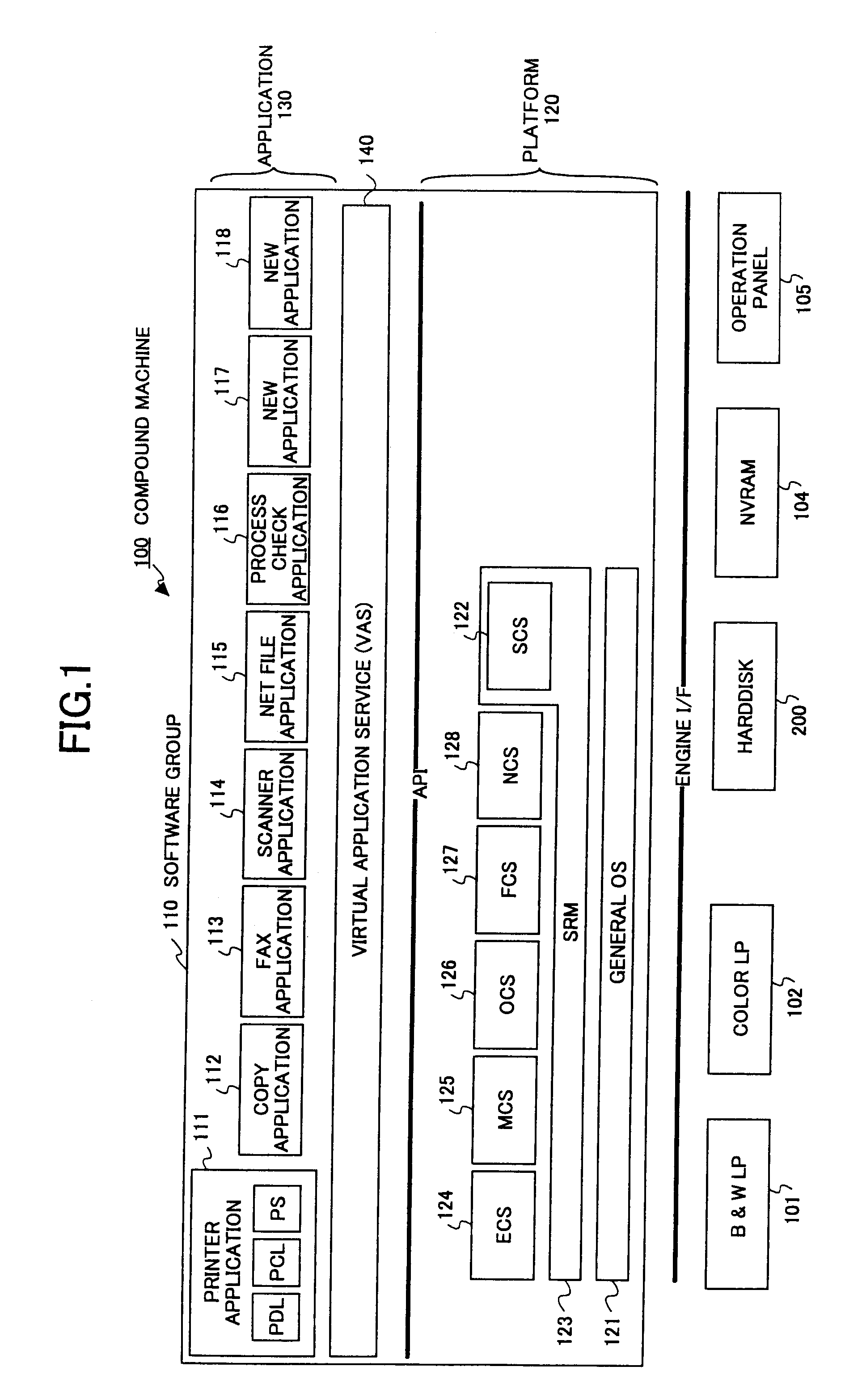 Image forming apparatus and methods used in the image forming apparatus