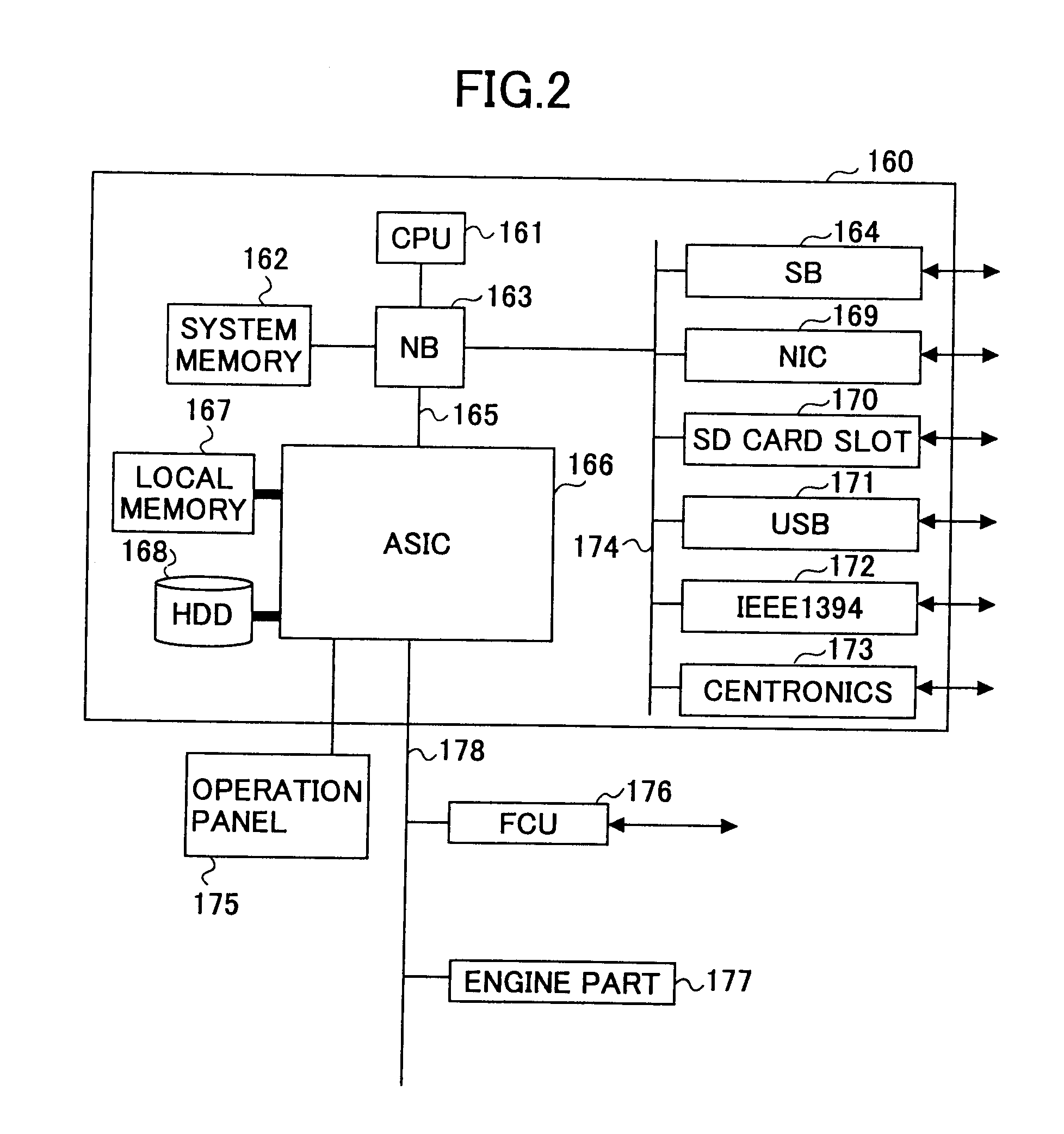 Image forming apparatus and methods used in the image forming apparatus