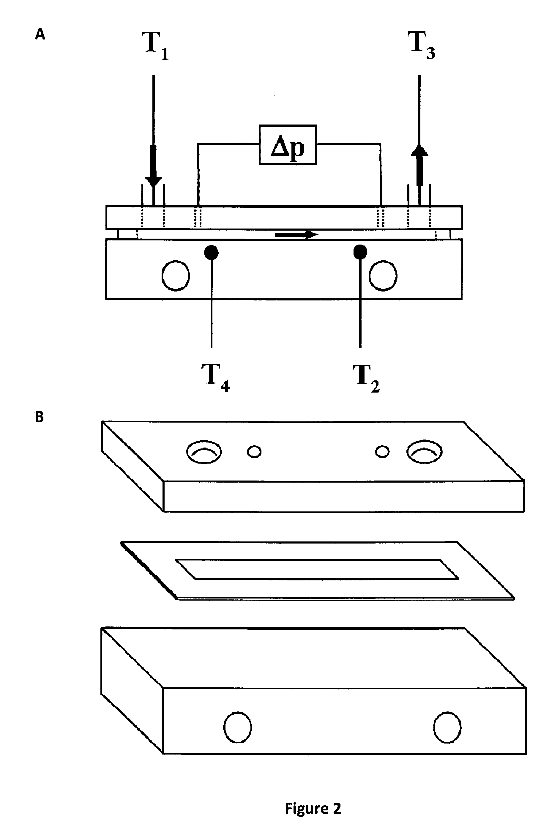 Methods for Testing the Effect of Polymer Additives on Wax Deposition from Crude Oils and Reducing Wax Deposition from Crude Oil During Pipeline Transmission