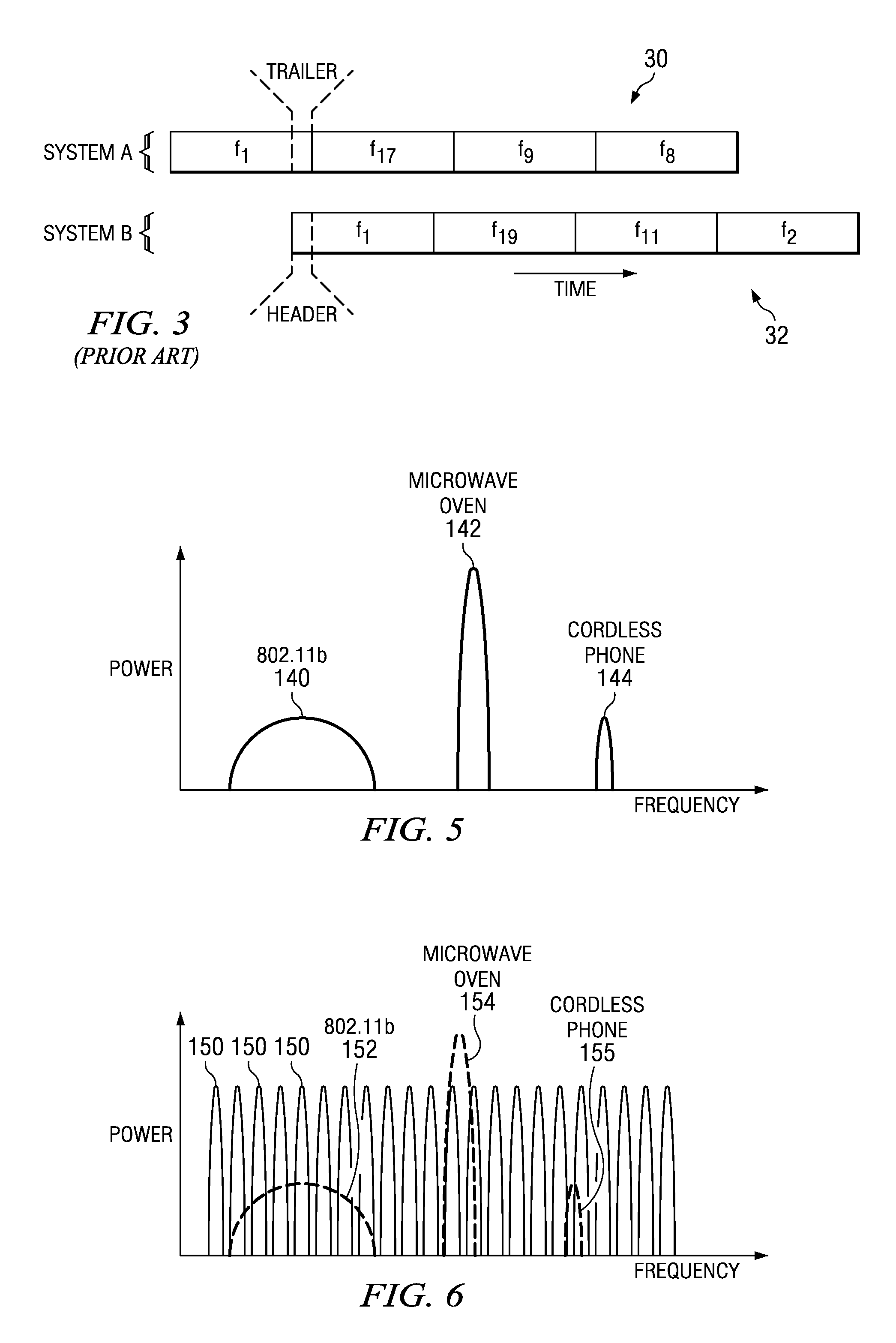 System and method of adaptive frequency hopping with look ahead interference prediction