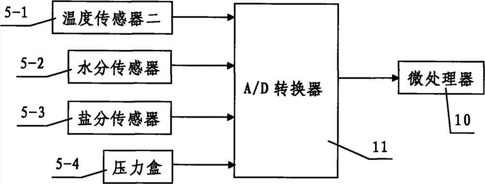 Large-scale low-temperature geotechnical simulation test system