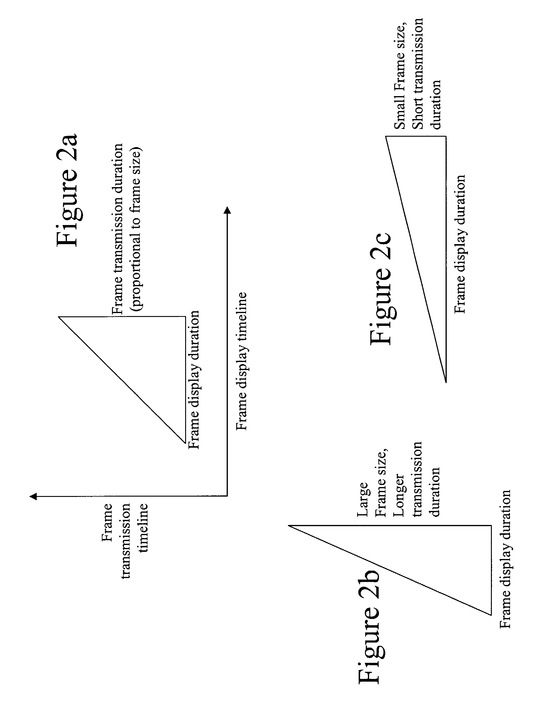 Method of performing rate control for a compression system