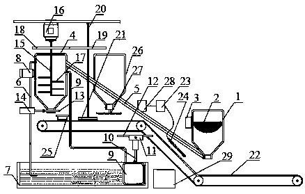 Agricultural seed screening and drying device