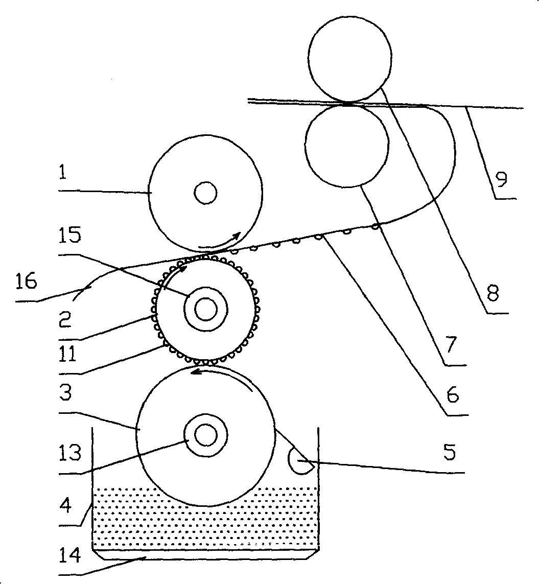Point-like or graphic glue spreading device