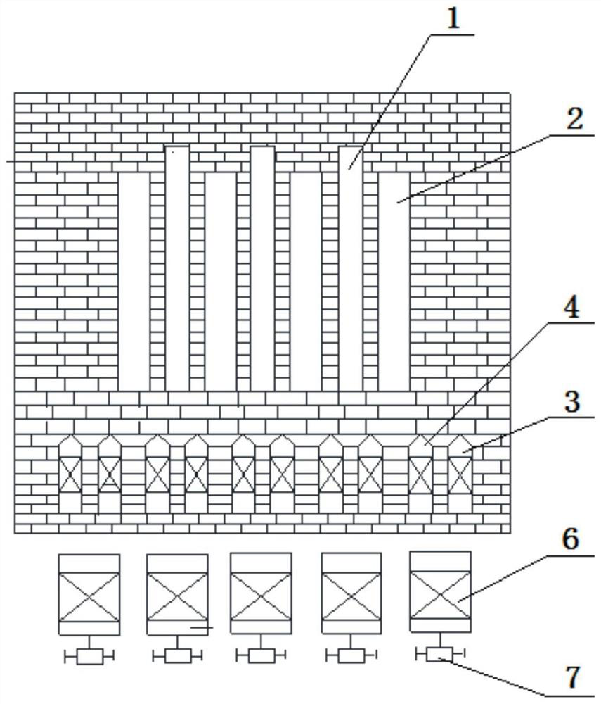 Unsteady-state feedforward adjusting method for low-NOx coke oven heating gas, and coke oven