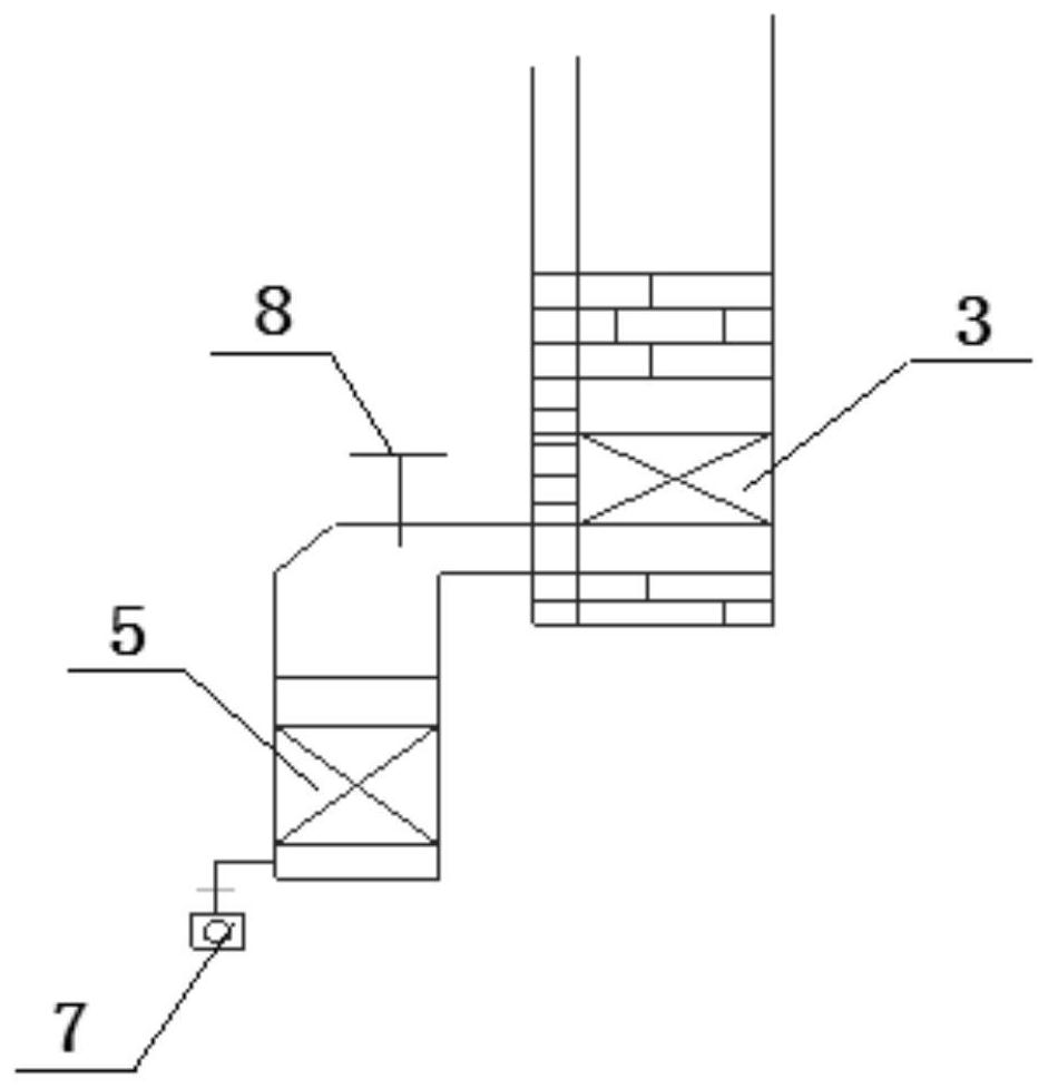 Unsteady-state feedforward adjusting method for low-NOx coke oven heating gas, and coke oven