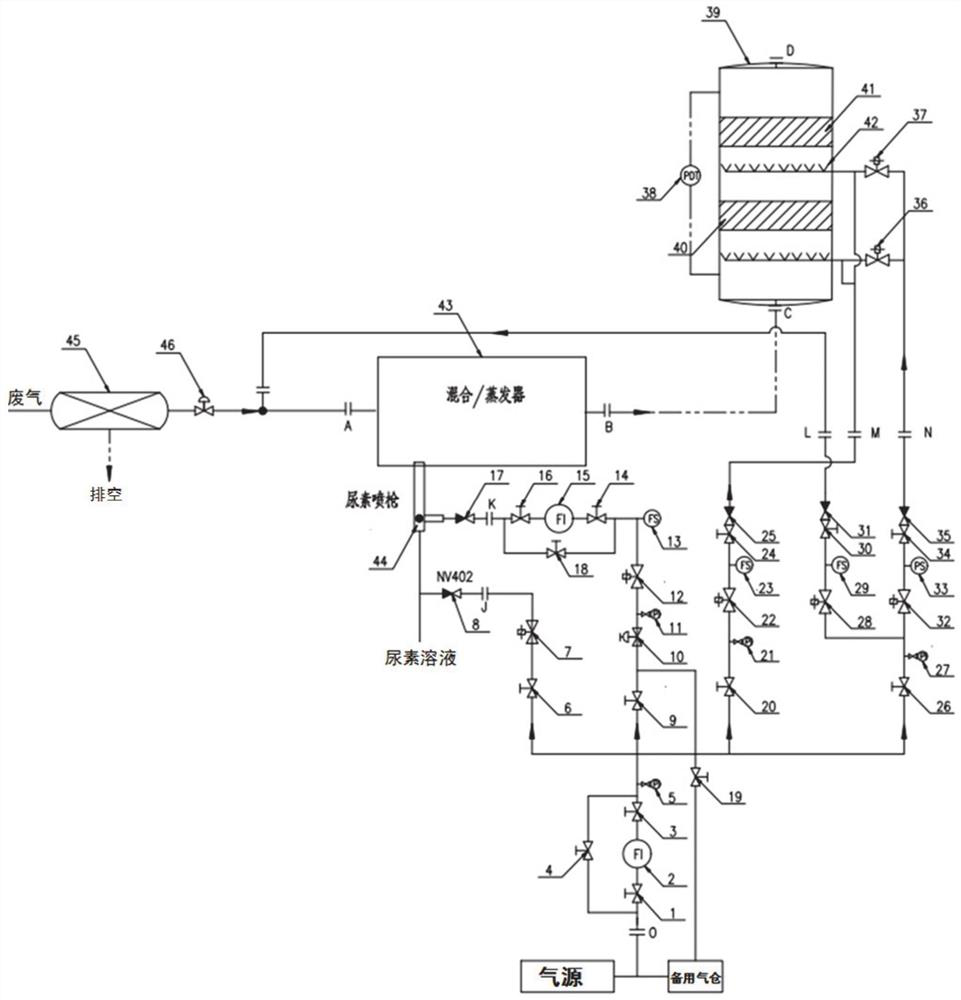 Marine diesel engine compressed air supply soot blower and tail gas treatment system