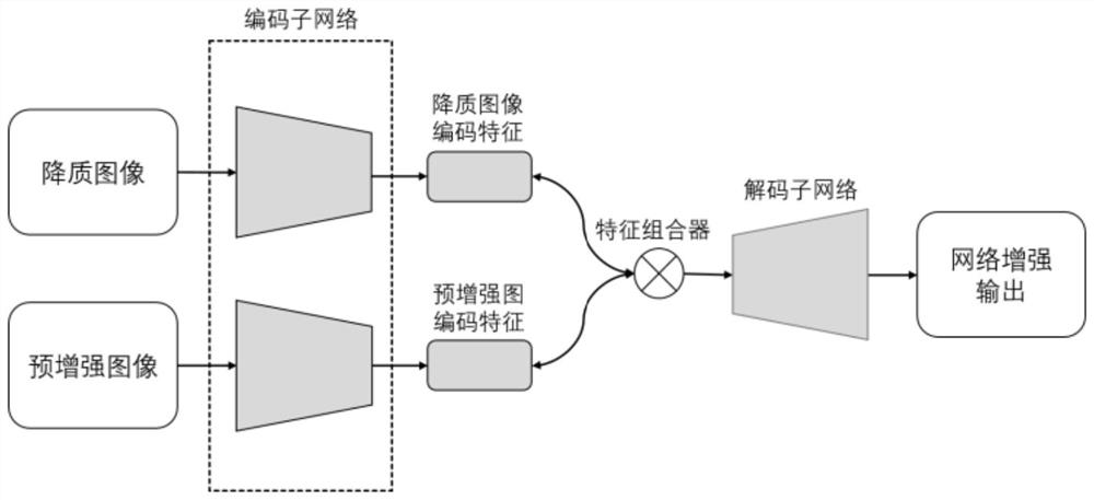 Adaptive image enhancement method and system