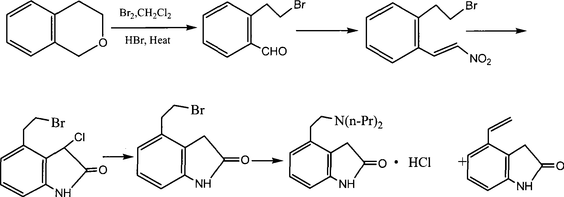 Preparation of ropinirole hydrochloride