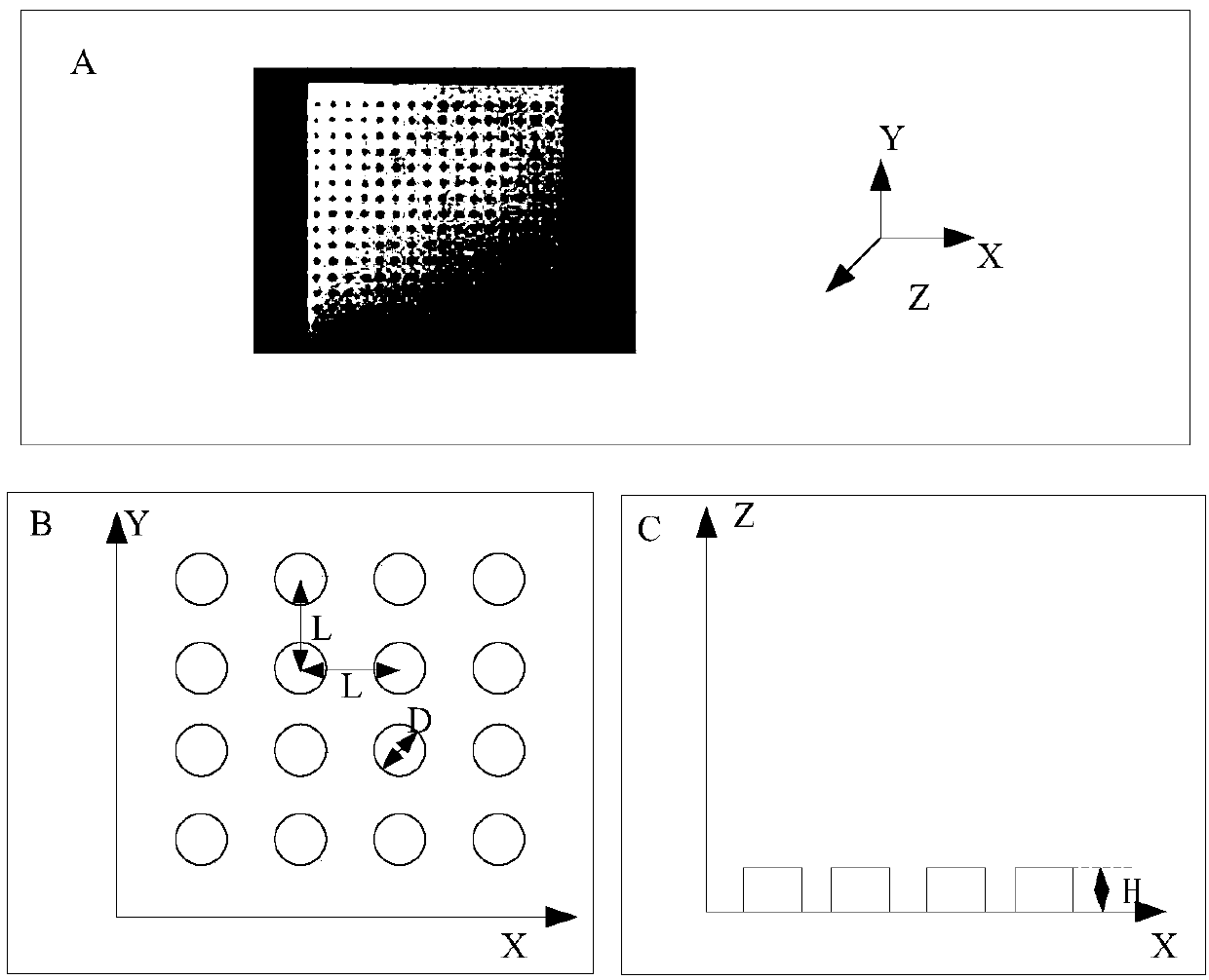 Textural coarseness quantitative evaluation method based on signal detection theory