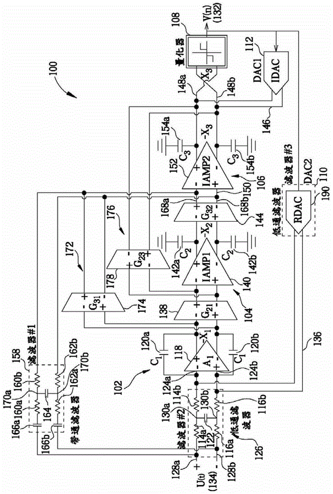 Continuous Time Integral Delta Analog-to-Digital Converter