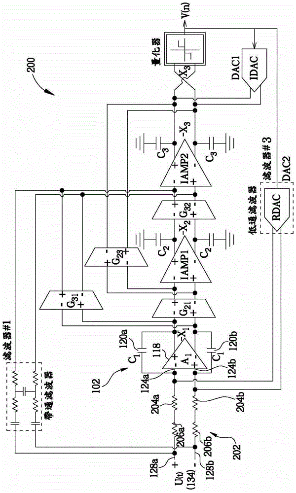 Continuous Time Integral Delta Analog-to-Digital Converter