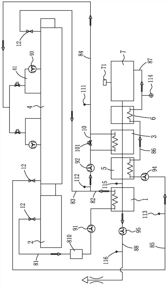 Coating drying room waste gas treatment system and treatment method