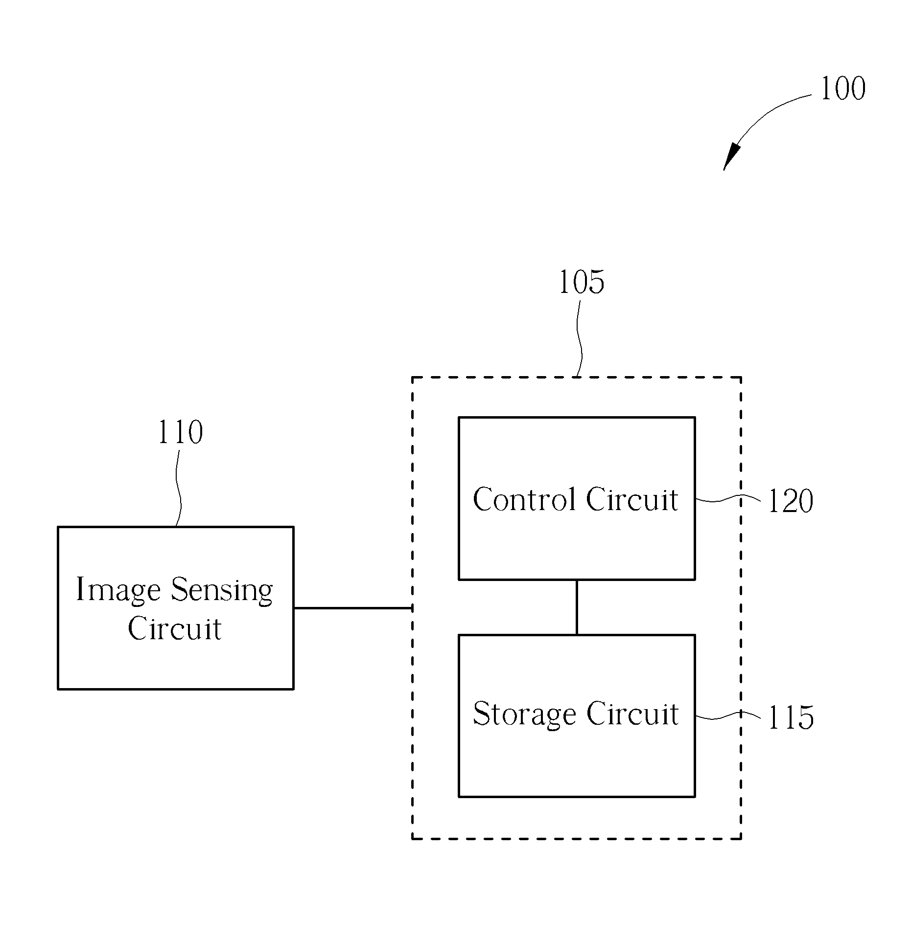 Method and apparatus for reducing fixed pattern noise of image sensor in digital domain