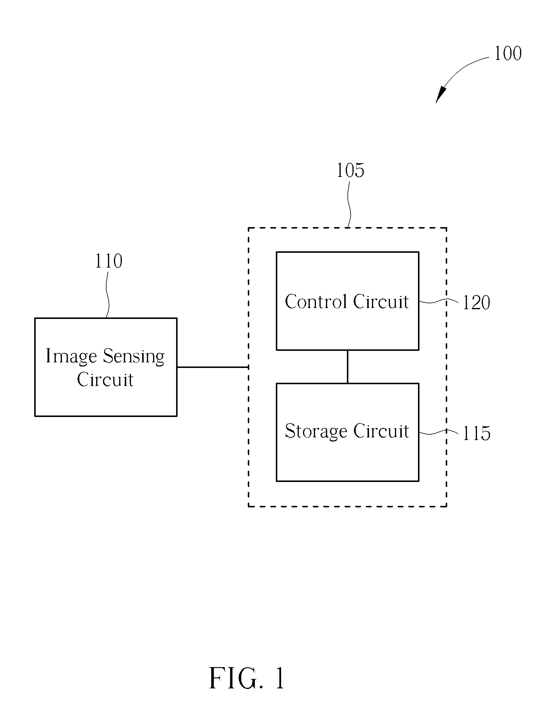 Method and apparatus for reducing fixed pattern noise of image sensor in digital domain