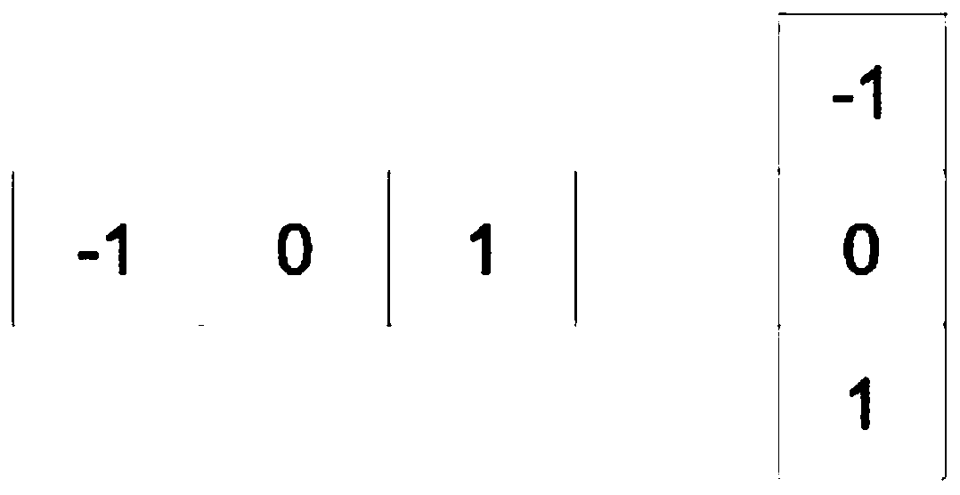 Optimal contact line detection method between robot parallel plate clamp and target object