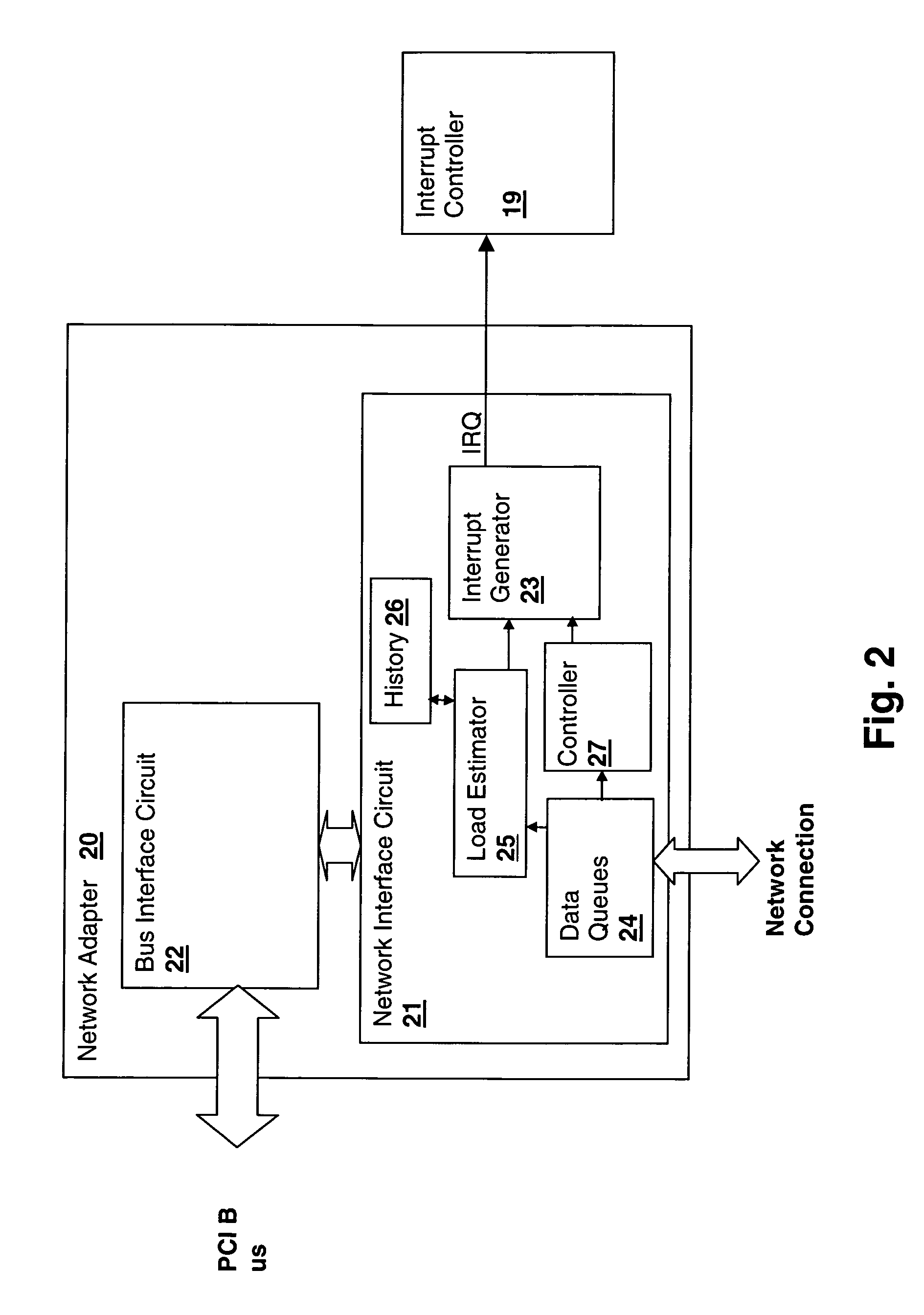 Method for controlling peripheral adapter interrupt frequency by estimating processor load in the peripheral adapter
