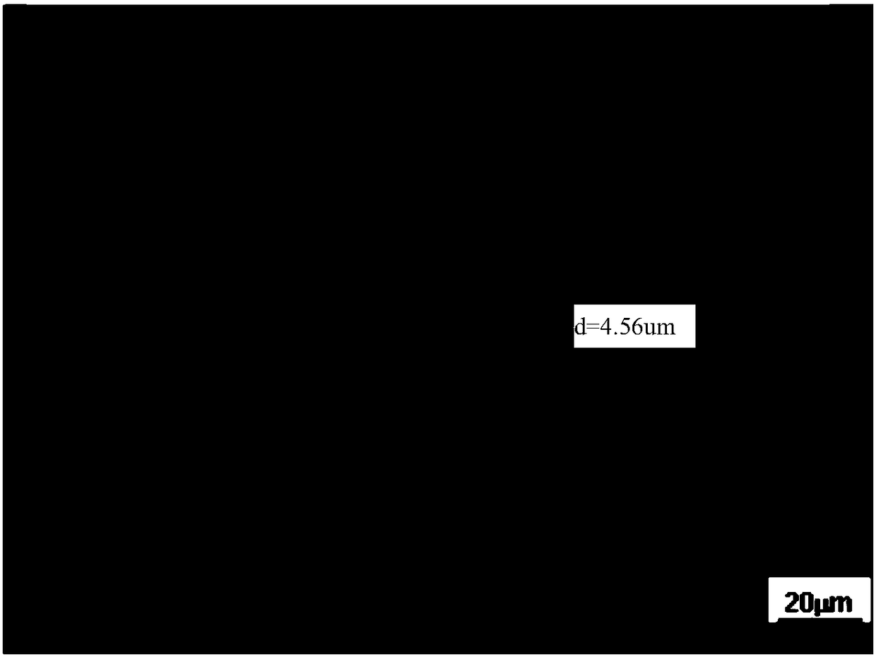 Smelting method of high-purity bearing steel