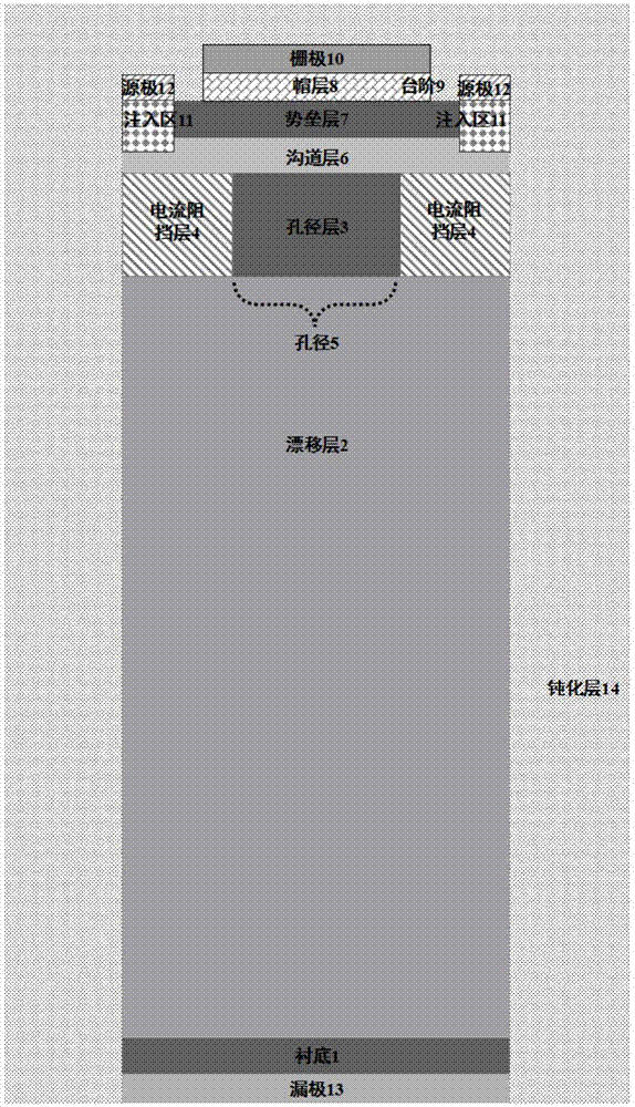 Vertical power electronic device based on floating gate-drain composite field plate
