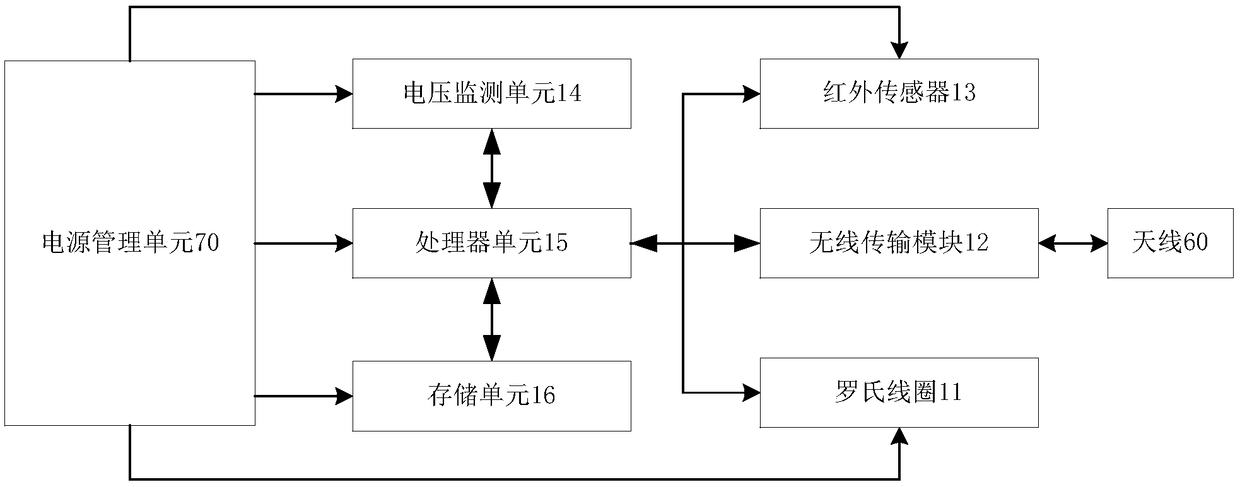 Wireless cable monitoring device