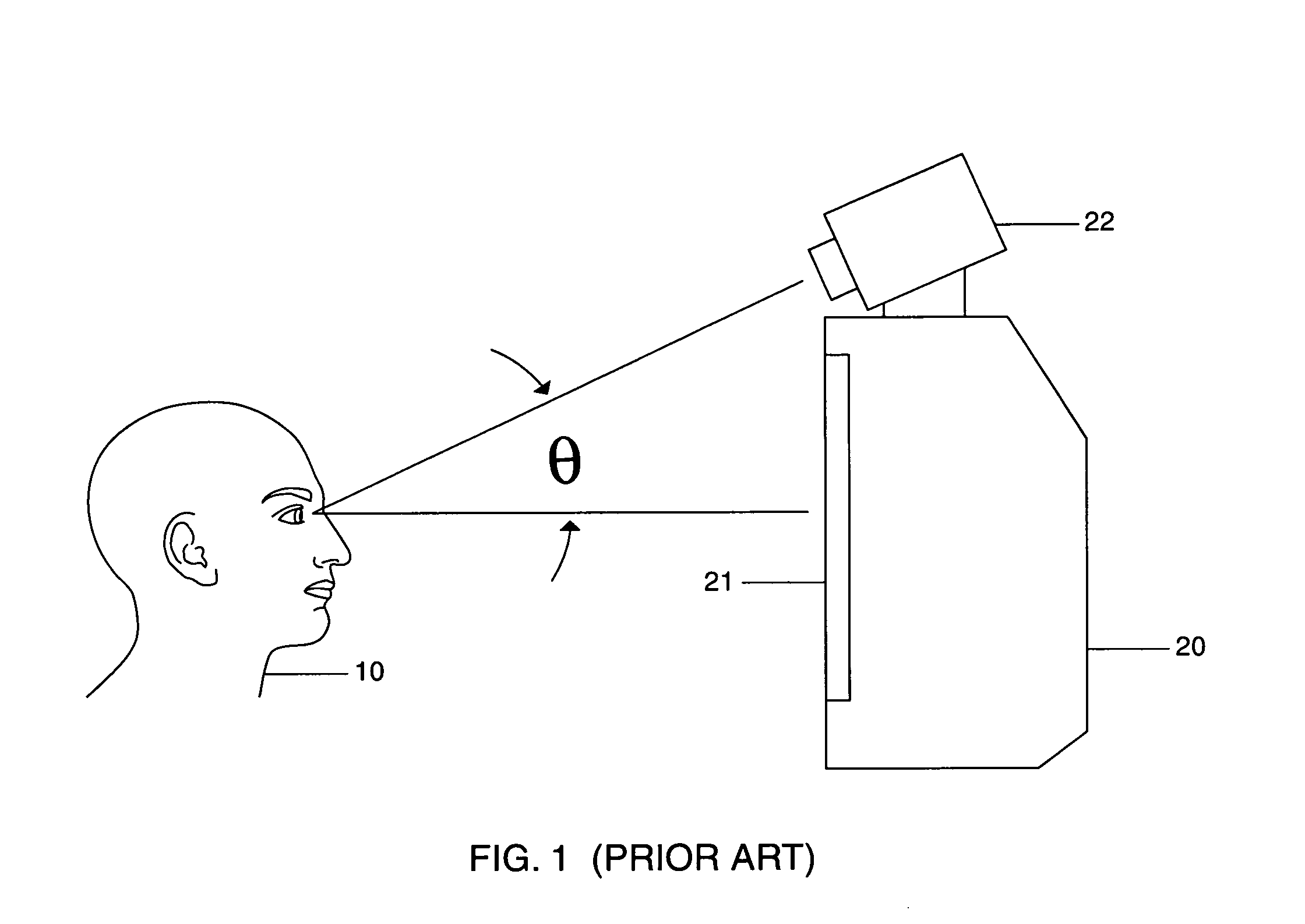 Video conferencing device and method