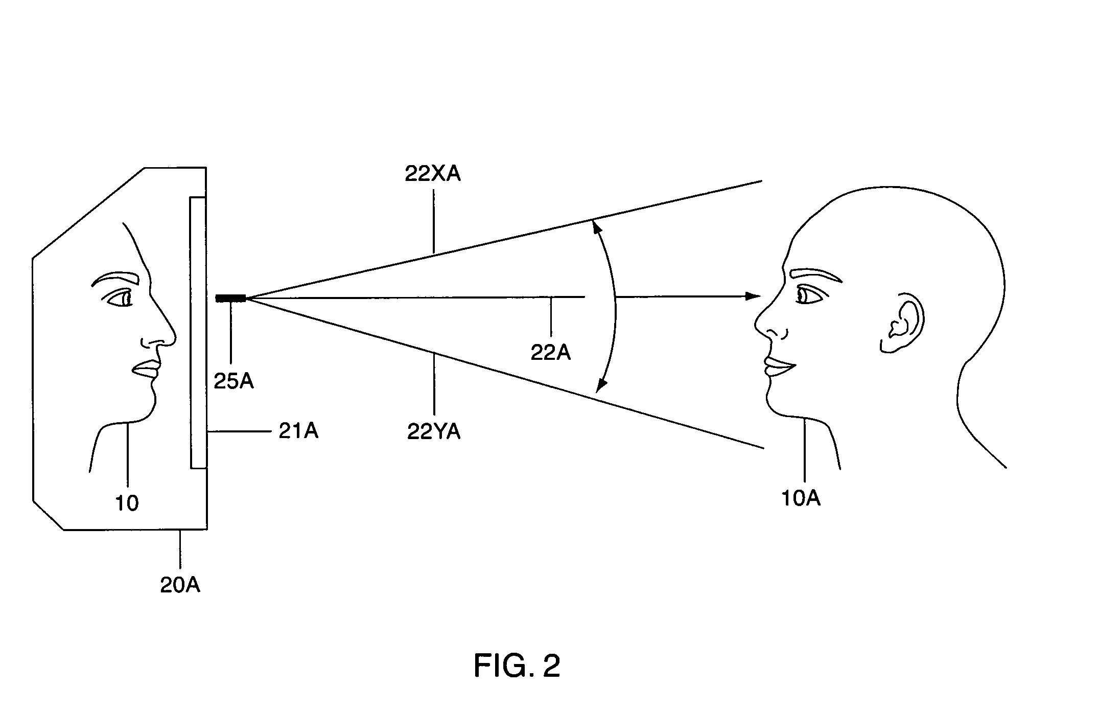 Video conferencing device and method