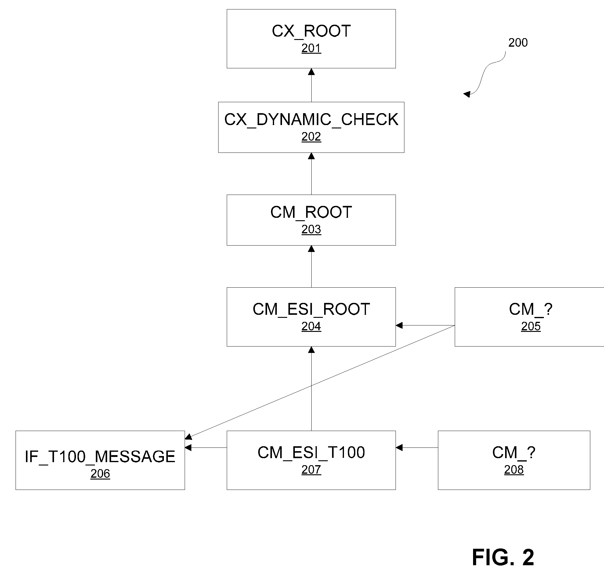 System and method for a message registry and message handling in a service -oriented business framework