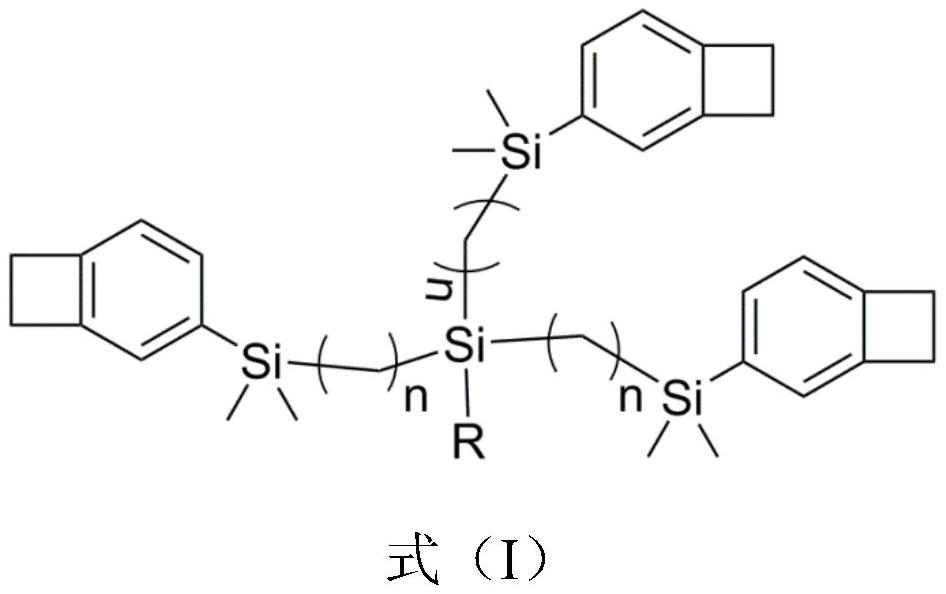 Benzocyclobutene-containing functionalized organosilicon compound and preparation method thereof