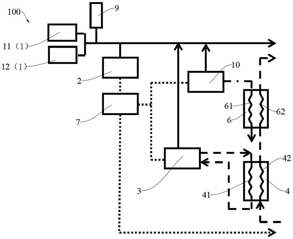 Electric heating hydrogen comprehensive energy multi-combined supply system based on new energy